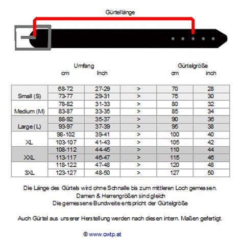 gürtelgrößen berechnen.